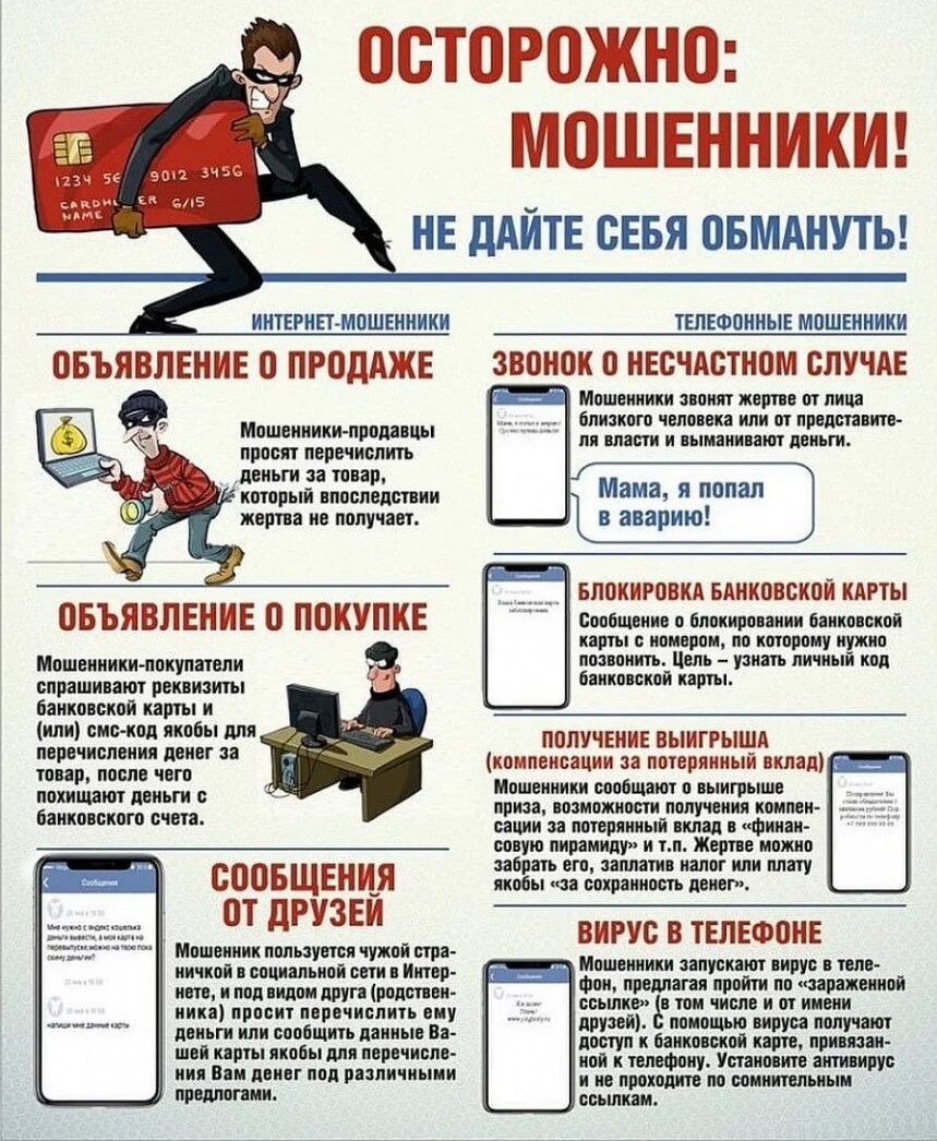 ОСТОРОЖНО : МОШЕННИЧЕСТВО!!!!.